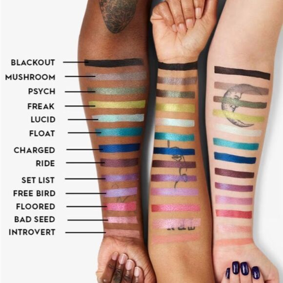 NWT-Urban Decay 24/7 Eyeshadow -“MUSHROOM” Gunmetal Shimmery Gray - Picture 6 of 6